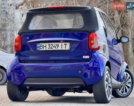 Синій Смарт Fortwo, об'ємом двигуна 0.6 л та пробігом 198 тис. км за 2600 $, фото 19 на Automoto.ua