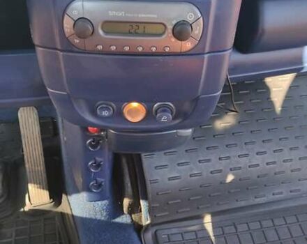 Синий Смарт Форту, объемом двигателя 0.6 л и пробегом 114 тыс. км за 3100 $, фото 6 на Automoto.ua