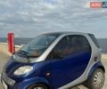 Синий Смарт Форту, объемом двигателя 0.6 л и пробегом 217 тыс. км за 2700 $, фото 5 на Automoto.ua