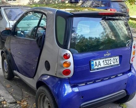 Синий Смарт Форту, объемом двигателя 0.6 л и пробегом 228 тыс. км за 3200 $, фото 8 на Automoto.ua