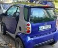 Синий Смарт Форту, объемом двигателя 0.6 л и пробегом 228 тыс. км за 3200 $, фото 8 на Automoto.ua