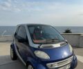 Синий Смарт Форту, объемом двигателя 0.6 л и пробегом 217 тыс. км за 2700 $, фото 1 на Automoto.ua