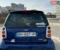 Синий Смарт Форту, объемом двигателя 0.6 л и пробегом 217 тыс. км за 2700 $, фото 13 на Automoto.ua