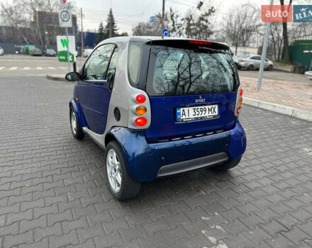 Синий Смарт Форту, объемом двигателя 0.6 л и пробегом 279 тыс. км за 2150 $, фото 3 на Automoto.ua