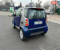 Синий Смарт Форту, объемом двигателя 0.6 л и пробегом 279 тыс. км за 2150 $, фото 3 на Automoto.ua