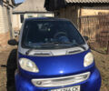 Синій Смарт Fortwo, об'ємом двигуна 0.8 л та пробігом 341 тис. км за 3500 $, фото 1 на Automoto.ua