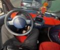 Синій Смарт Fortwo, об'ємом двигуна 0.6 л та пробігом 270 тис. км за 1450 $, фото 2 на Automoto.ua