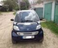 Синій Смарт Fortwo, об'ємом двигуна 0.6 л та пробігом 125 тис. км за 3900 $, фото 1 на Automoto.ua