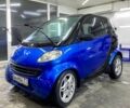 Синий Смарт Форту, объемом двигателя 0.8 л и пробегом 240 тыс. км за 3000 $, фото 1 на Automoto.ua