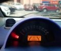 Синій Смарт Fortwo, об'ємом двигуна 0.6 л та пробігом 170 тис. км за 2700 $, фото 5 на Automoto.ua