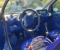 Синий Смарт Форту, объемом двигателя 0.6 л и пробегом 100 тыс. км за 3000 $, фото 3 на Automoto.ua