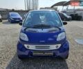 Синий Смарт Форту, объемом двигателя 0.6 л и пробегом 207 тыс. км за 3300 $, фото 2 на Automoto.ua