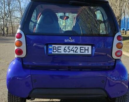Синій Смарт Fortwo, об'ємом двигуна 0.6 л та пробігом 114 тис. км за 3100 $, фото 8 на Automoto.ua