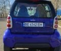 Синий Смарт Форту, объемом двигателя 0.6 л и пробегом 114 тыс. км за 3100 $, фото 8 на Automoto.ua
