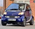 Синій Смарт Fortwo, об'ємом двигуна 0.6 л та пробігом 198 тис. км за 2600 $, фото 6 на Automoto.ua