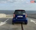 Синий Смарт Форту, объемом двигателя 0.6 л и пробегом 217 тыс. км за 2700 $, фото 14 на Automoto.ua
