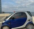 Синій Смарт Fortwo, об'ємом двигуна 0.6 л та пробігом 217 тис. км за 3135 $, фото 5 на Automoto.ua