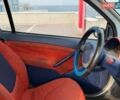 Синий Смарт Форту, объемом двигателя 0.6 л и пробегом 217 тыс. км за 2700 $, фото 20 на Automoto.ua