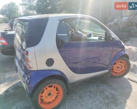 Синий Смарт Форту, объемом двигателя 0.6 л и пробегом 132 тыс. км за 2700 $, фото 9 на Automoto.ua