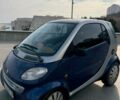 Синій Смарт Fortwo, об'ємом двигуна 0.6 л та пробігом 217 тис. км за 3135 $, фото 1 на Automoto.ua