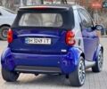 Синій Смарт Fortwo, об'ємом двигуна 0.6 л та пробігом 198 тис. км за 2600 $, фото 16 на Automoto.ua