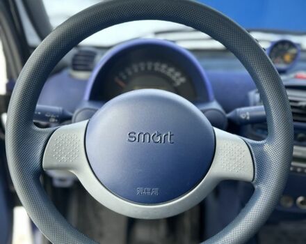 Синій Смарт Fortwo, об'ємом двигуна 0.6 л та пробігом 150 тис. км за 2899 $, фото 7 на Automoto.ua