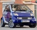 Синій Смарт Fortwo, об'ємом двигуна 0.6 л та пробігом 198 тис. км за 2600 $, фото 32 на Automoto.ua
