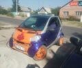 Синий Смарт Форту, объемом двигателя 0.6 л и пробегом 132 тыс. км за 2700 $, фото 1 на Automoto.ua