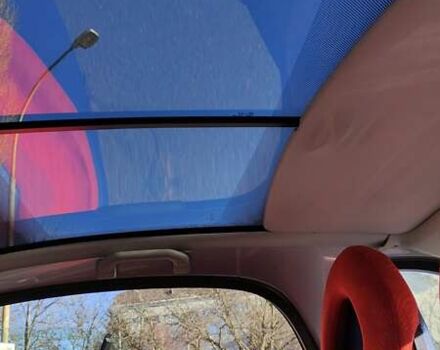 Синий Смарт Форту, объемом двигателя 0.6 л и пробегом 114 тыс. км за 3100 $, фото 1 на Automoto.ua