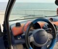 Синий Смарт Форту, объемом двигателя 0.6 л и пробегом 217 тыс. км за 2700 $, фото 22 на Automoto.ua