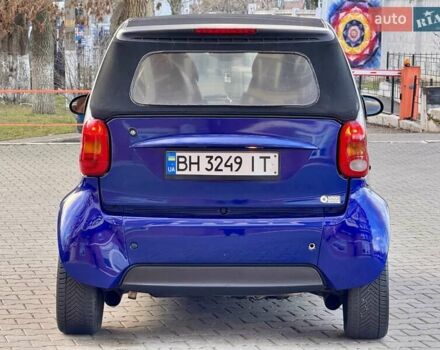 Синій Смарт Fortwo, об'ємом двигуна 0.6 л та пробігом 198 тис. км за 2600 $, фото 8 на Automoto.ua