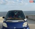 Синій Смарт Fortwo, об'ємом двигуна 0.6 л та пробігом 217 тис. км за 2700 $, фото 1 на Automoto.ua