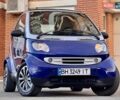Синій Смарт Fortwo, об'ємом двигуна 0.6 л та пробігом 198 тис. км за 2600 $, фото 29 на Automoto.ua