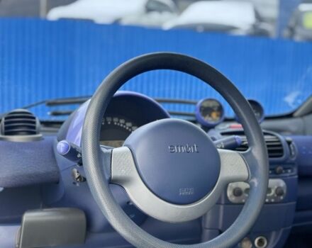 Синій Смарт Fortwo, об'ємом двигуна 0.6 л та пробігом 150 тис. км за 2899 $, фото 6 на Automoto.ua
