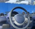 Синій Смарт Fortwo, об'ємом двигуна 0.6 л та пробігом 150 тис. км за 2899 $, фото 6 на Automoto.ua