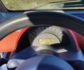 Синій Смарт Fortwo, об'ємом двигуна 0.6 л та пробігом 114 тис. км за 3100 $, фото 5 на Automoto.ua
