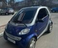 Синій Смарт Fortwo, об'ємом двигуна 0.6 л та пробігом 270 тис. км за 1450 $, фото 1 на Automoto.ua
