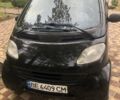 Синий Смарт Форту, объемом двигателя 0.6 л и пробегом 200 тыс. км за 2900 $, фото 5 на Automoto.ua