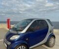 Синий Смарт Форту, объемом двигателя 0.6 л и пробегом 217 тыс. км за 2700 $, фото 6 на Automoto.ua