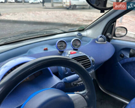 Синий Смарт Форту, объемом двигателя 0.6 л и пробегом 279 тыс. км за 2150 $, фото 5 на Automoto.ua