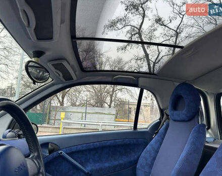 Синий Смарт Форту, объемом двигателя 0.6 л и пробегом 279 тыс. км за 2150 $, фото 7 на Automoto.ua