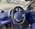 Синій Смарт Fortwo, об'ємом двигуна 0.6 л та пробігом 160 тис. км за 2800 $, фото 5 на Automoto.ua