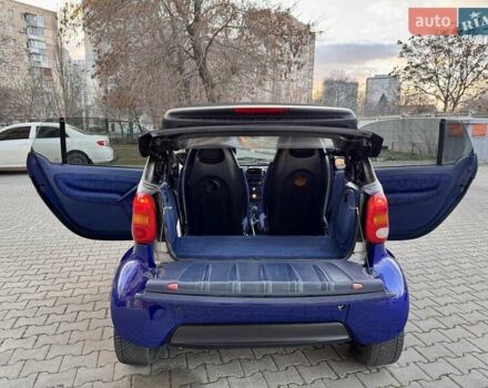 Синій Смарт Fortwo, об'ємом двигуна 0.6 л та пробігом 198 тис. км за 2600 $, фото 44 на Automoto.ua