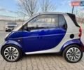 Синій Смарт Fortwo, об'ємом двигуна 0.6 л та пробігом 198 тис. км за 2600 $, фото 10 на Automoto.ua