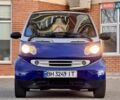 Синій Смарт Fortwo, об'ємом двигуна 0.6 л та пробігом 198 тис. км за 2600 $, фото 4 на Automoto.ua