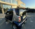 Синій Смарт Fortwo, об'ємом двигуна 0.6 л та пробігом 170 тис. км за 2600 $, фото 7 на Automoto.ua