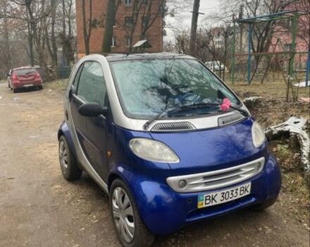 Синий Смарт Форту, объемом двигателя 0.6 л и пробегом 204 тыс. км за 2600 $, фото 1 на Automoto.ua