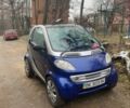 Синий Смарт Форту, объемом двигателя 0.6 л и пробегом 204 тыс. км за 2600 $, фото 1 на Automoto.ua