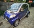 Синий Смарт Форту, объемом двигателя 0.6 л и пробегом 133 тыс. км за 2650 $, фото 1 на Automoto.ua