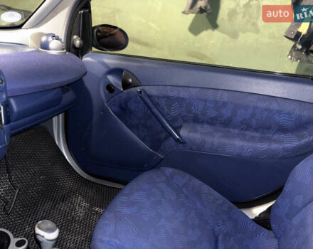 Синий Смарт Форту, объемом двигателя 0.6 л и пробегом 175 тыс. км за 2200 $, фото 8 на Automoto.ua